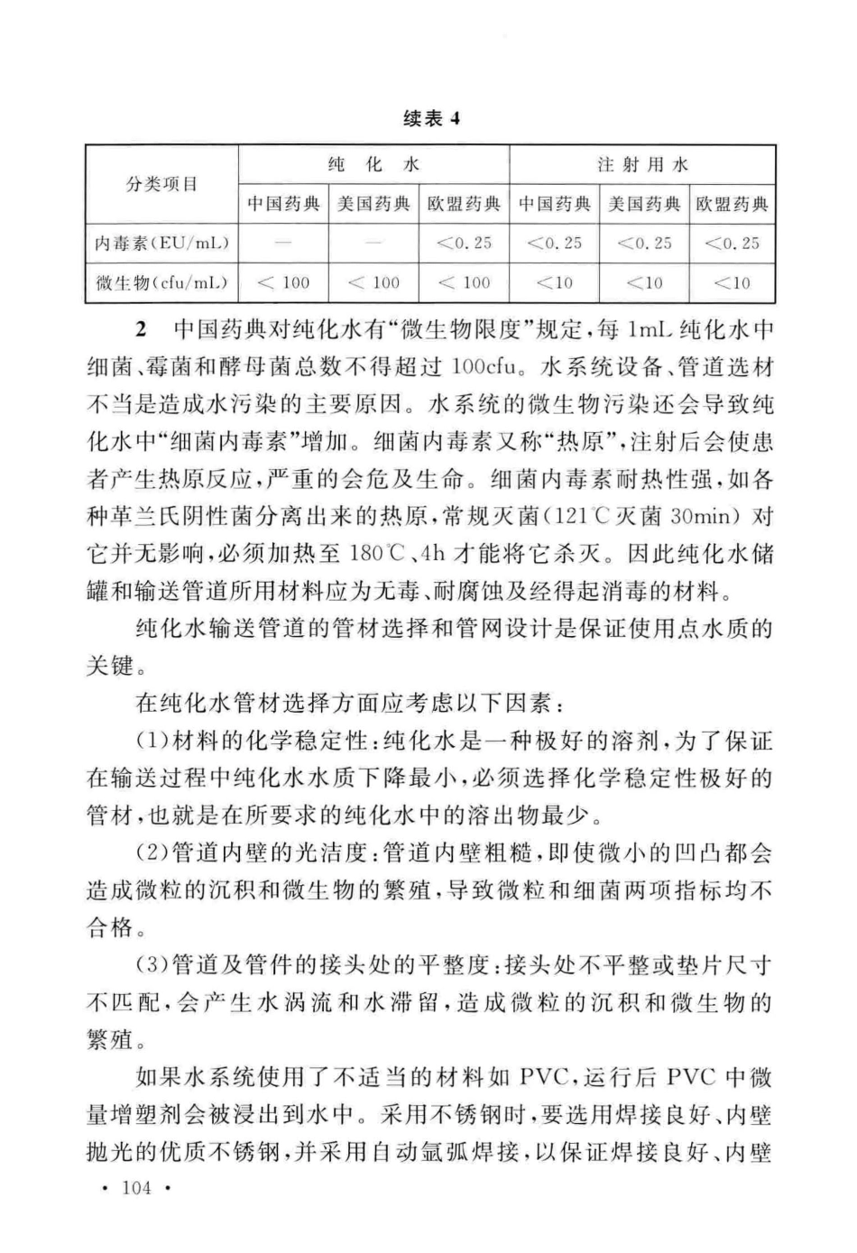 GB50457-2019_医药工业洁净厂房设计标准_109-144.pdf_第2页