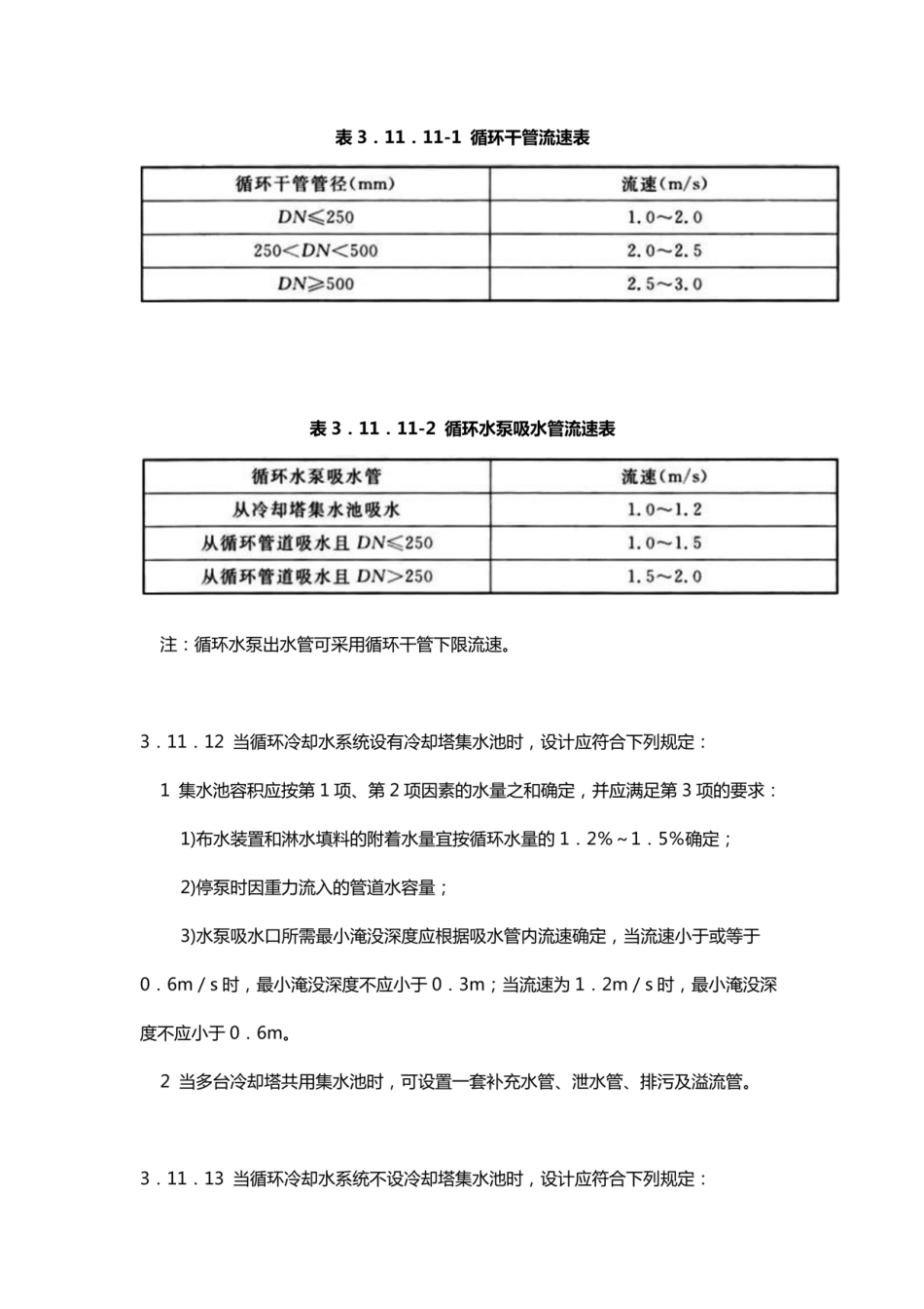 GB50015-2019建筑给水排水设计标准_81-160.pdf_第1页