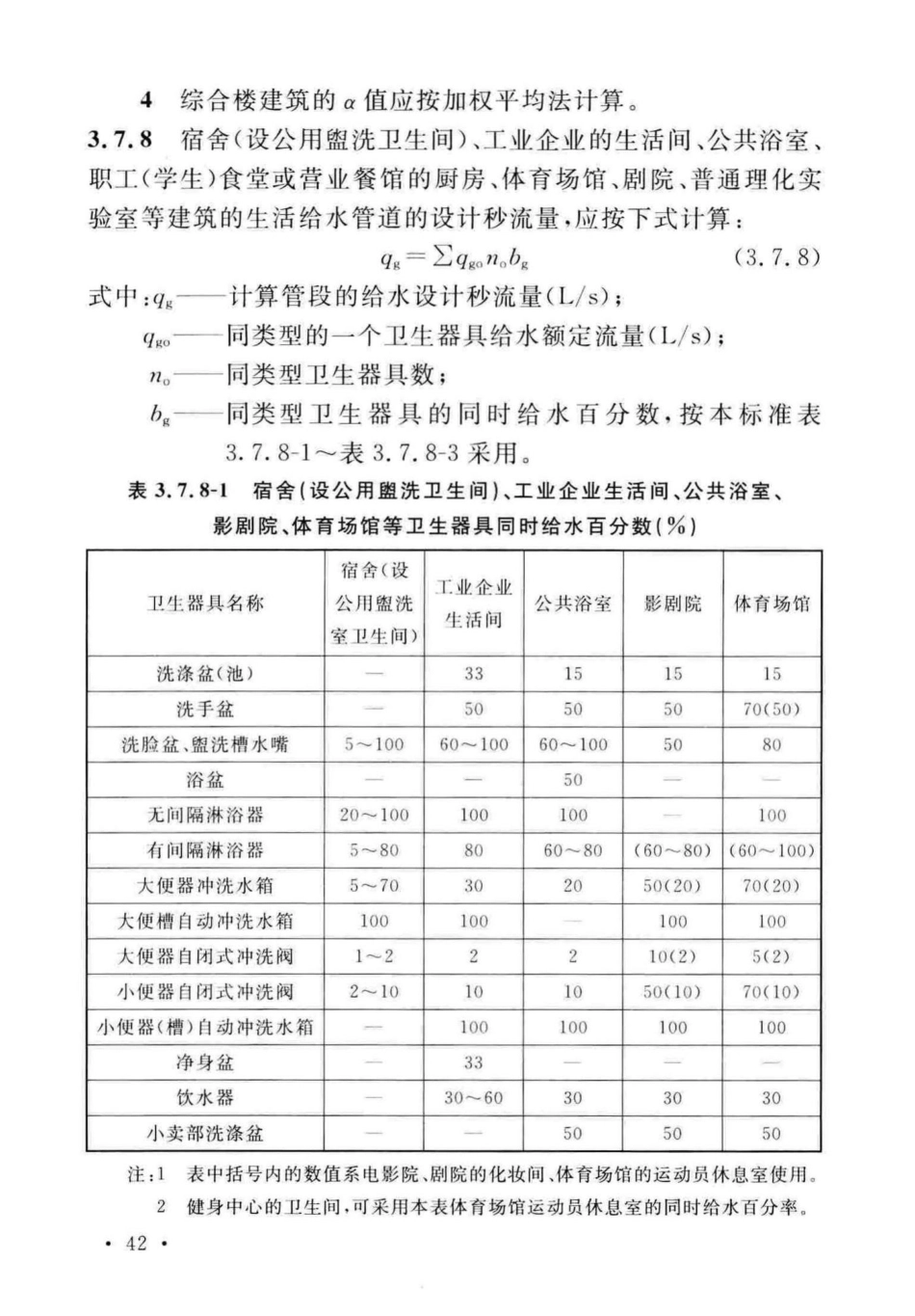 GB_50015-2019_建筑给水排水-设计标准_51-100.pdf_第2页