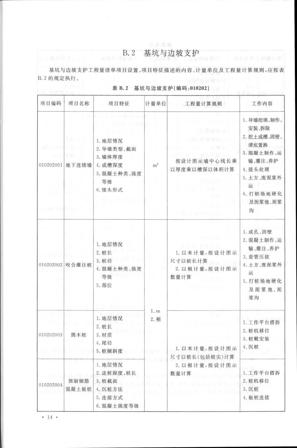 GB50854-2013房屋建筑与装饰工程工程量计算规范_27-52.pdf_第1页