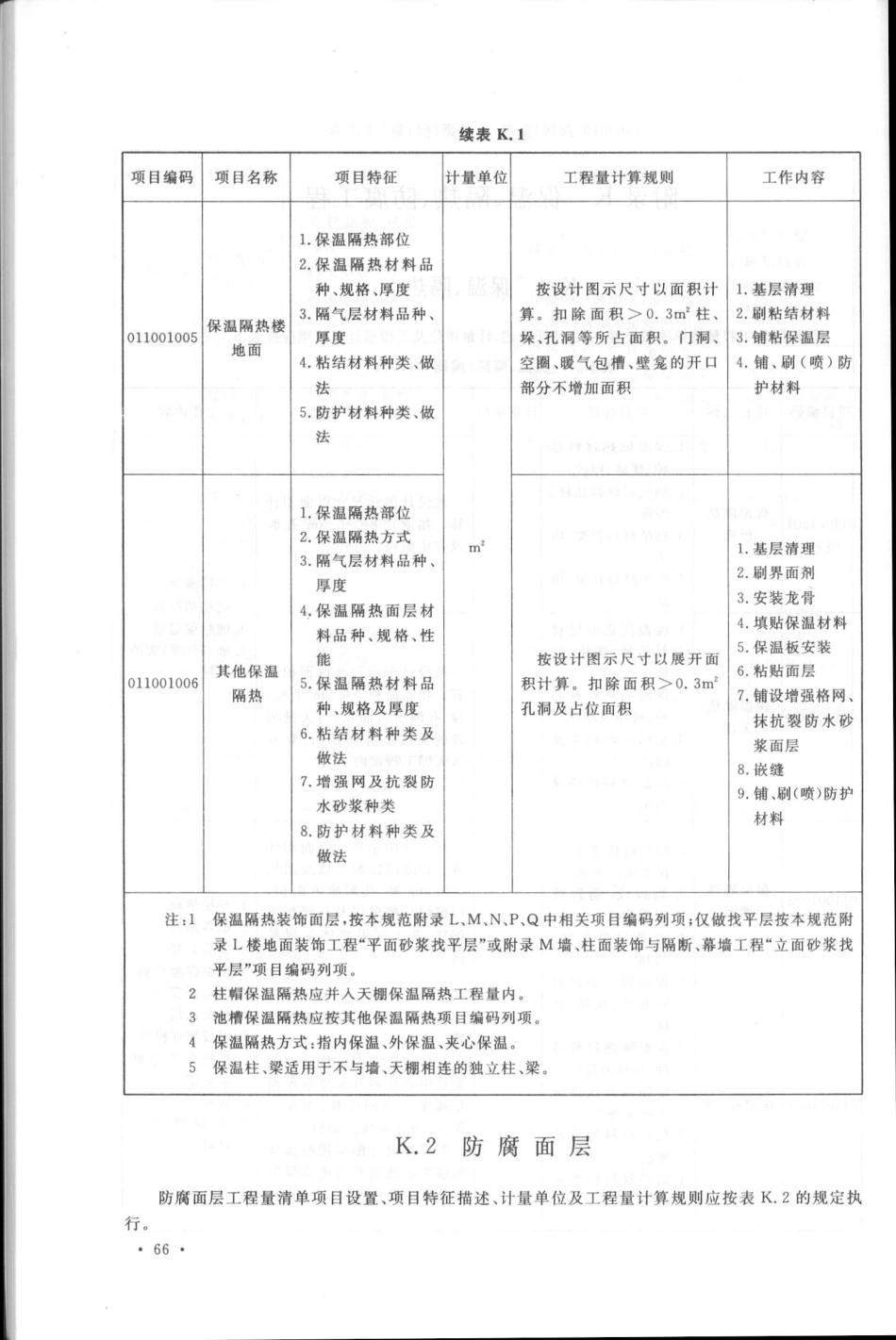 GB50854-2013房屋建筑与装饰工程工程量计算规范_79-104.pdf_第1页