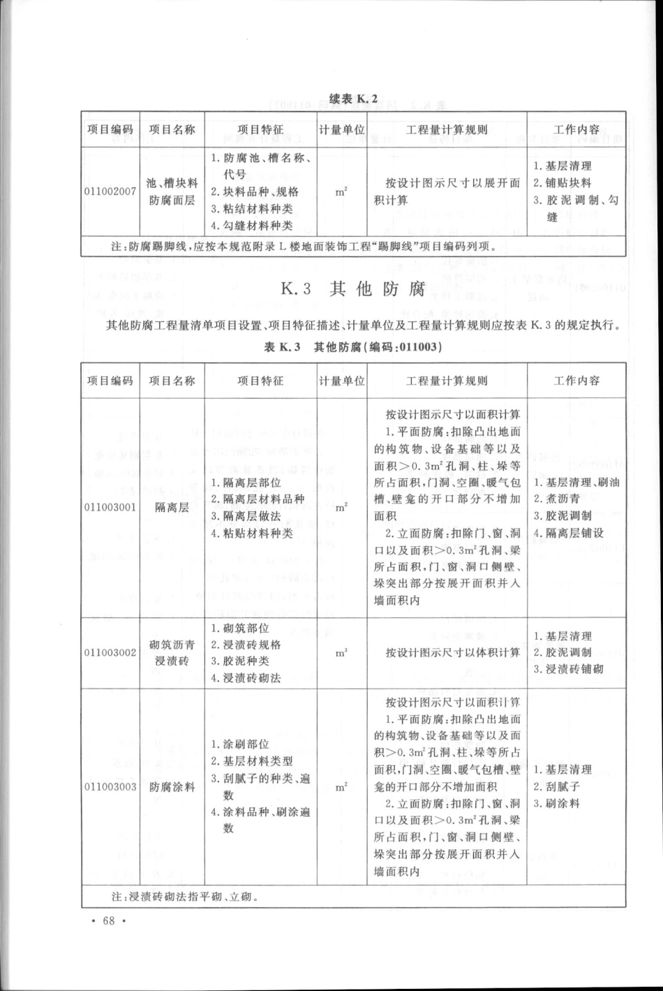 GB50854-2013房屋建筑与装饰工程工程量计算规范_79-104.pdf_第3页