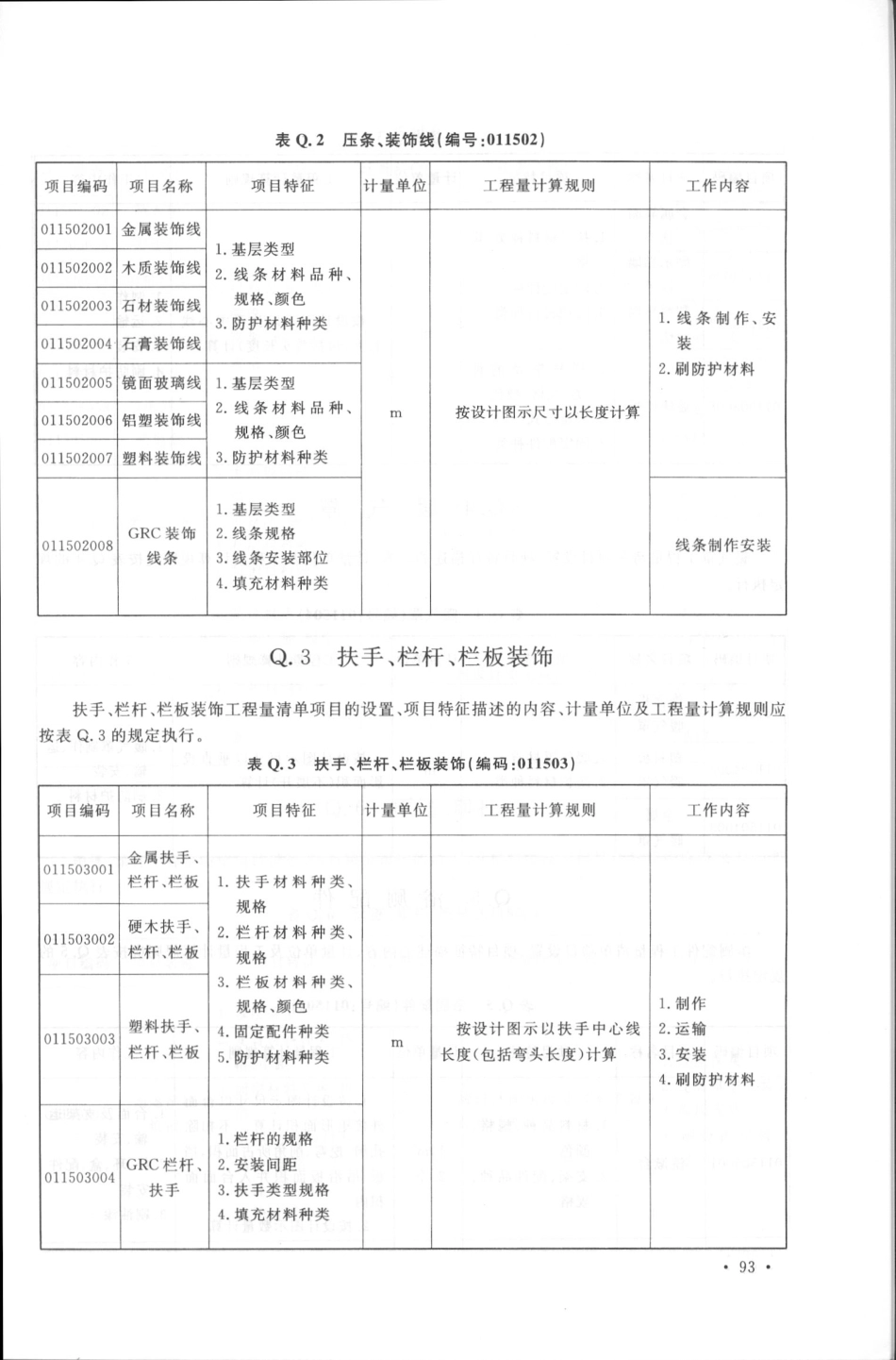 GB50854-2013房屋建筑与装饰工程工程量计算规范_105-130.pdf_第2页