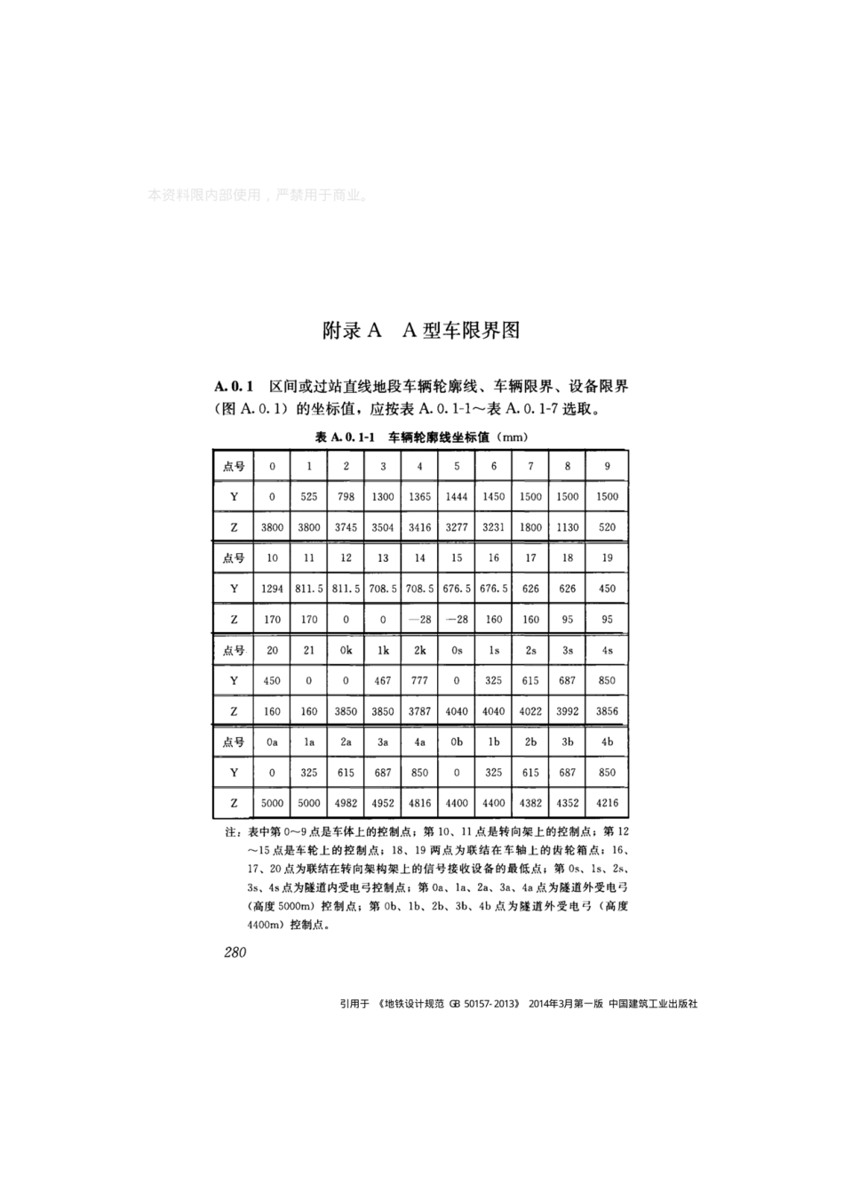 GB_50157-2013 地铁设计规范_301-400.pdf_第3页