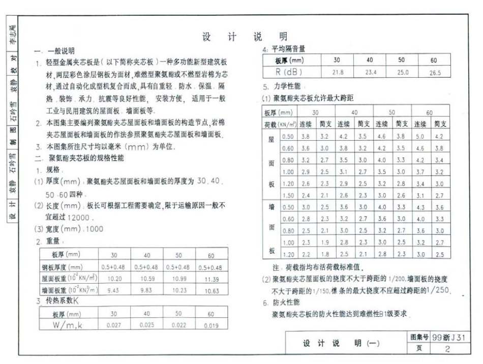 规范标准整理：99浙J31 轻型金属夹芯板建筑构造.pdf_第3页