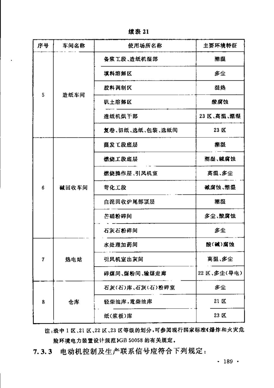 GB51092-2015 制浆造纸厂设计规范_201-250.pdf_第1页
