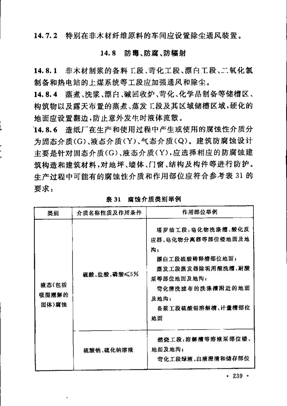 GB51092-2015 制浆造纸厂设计规范_251-252.pdf_第1页