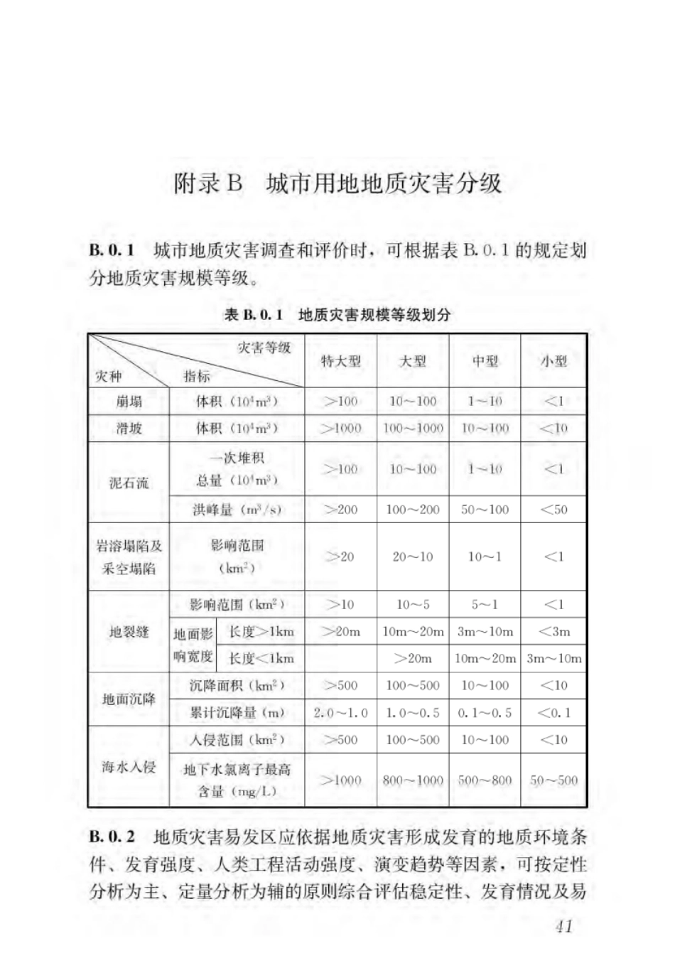 GBT51327-2018城市综合防灾规划标准_47-62.pdf_第2页