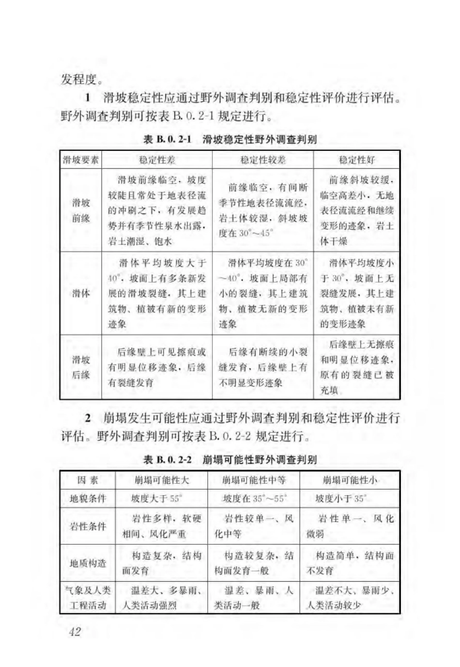 GBT51327-2018城市综合防灾规划标准_47-62.pdf_第3页