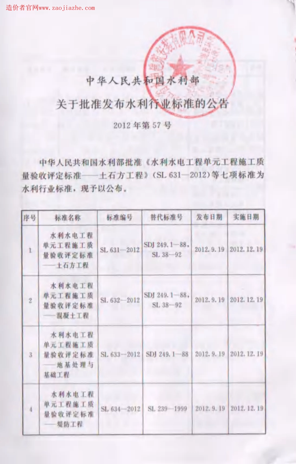 SL631-2012水利水电工程单元工程施工质量验收评定标准-土石方工程.pdf_第2页