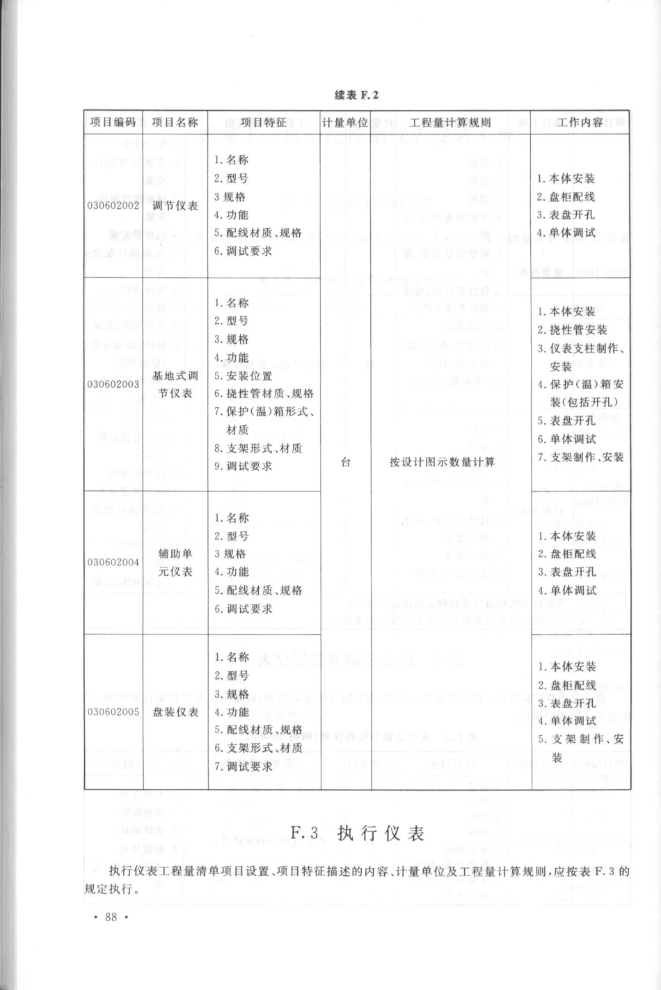 GB50856-2013通用安装工程工程量计算规范_101-150.pdf_第1页