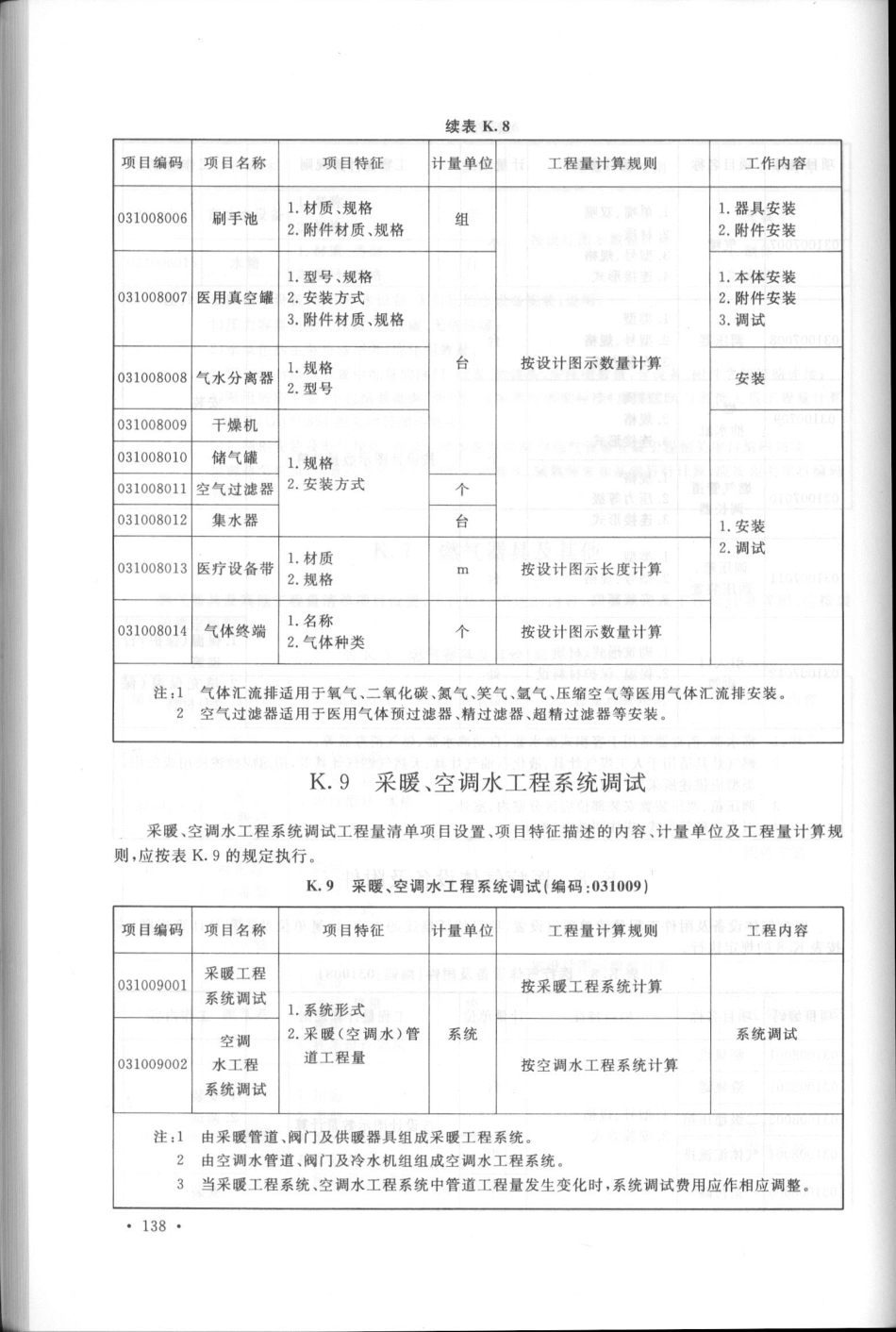 GB50856-2013通用安装工程工程量计算规范_151-192.pdf_第1页