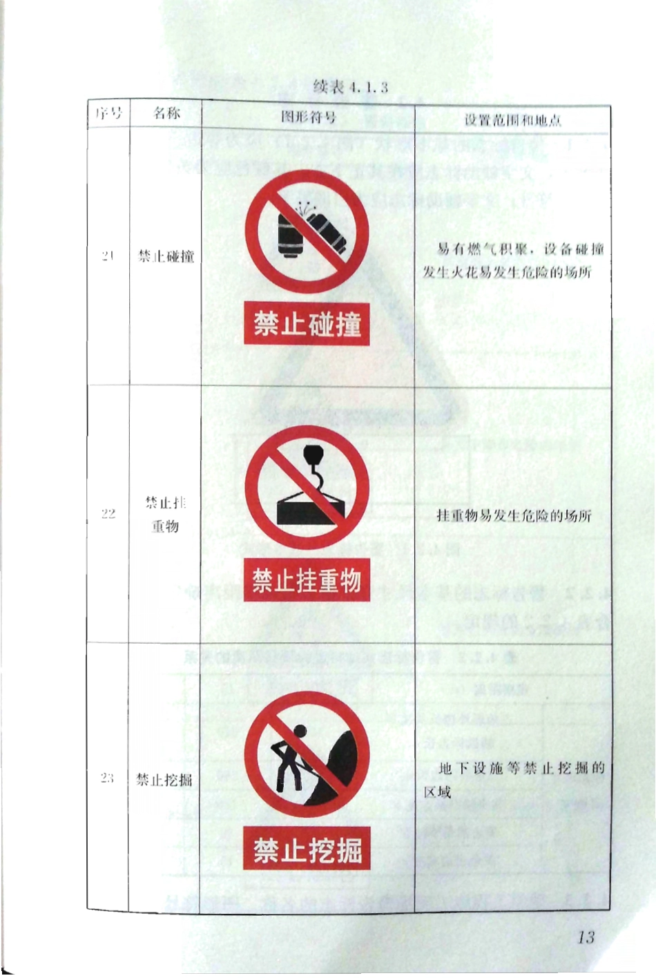 JGJ348-2014 建筑工程施工现场标志设置技术规程_21-40.pdf_第1页