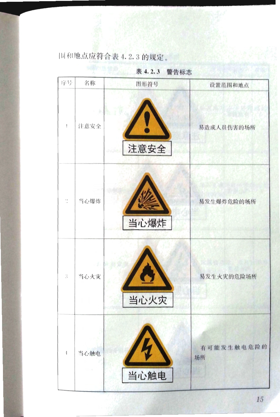 JGJ348-2014 建筑工程施工现场标志设置技术规程_21-40.pdf_第3页