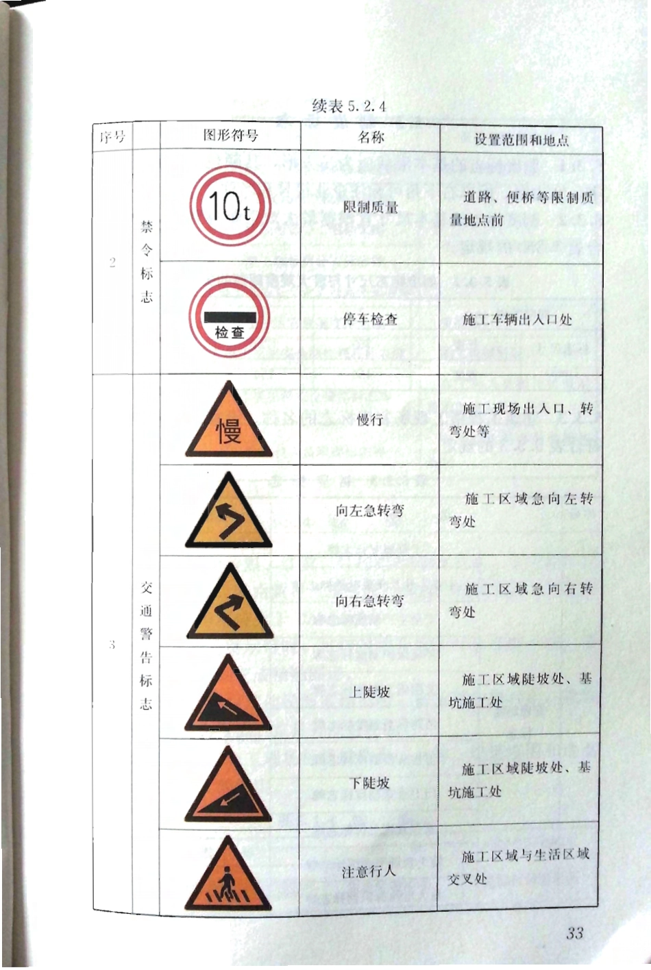 JGJ348-2014 建筑工程施工现场标志设置技术规程_41-60.pdf_第1页