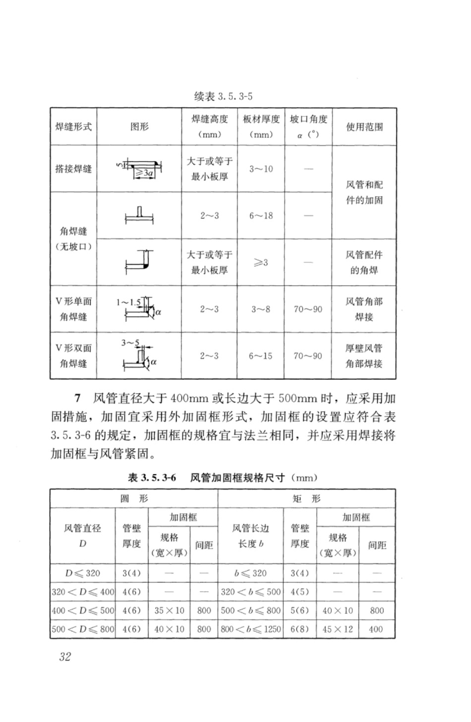 JGJT141-2017 通风管道技术规程_41-80.pdf_第1页