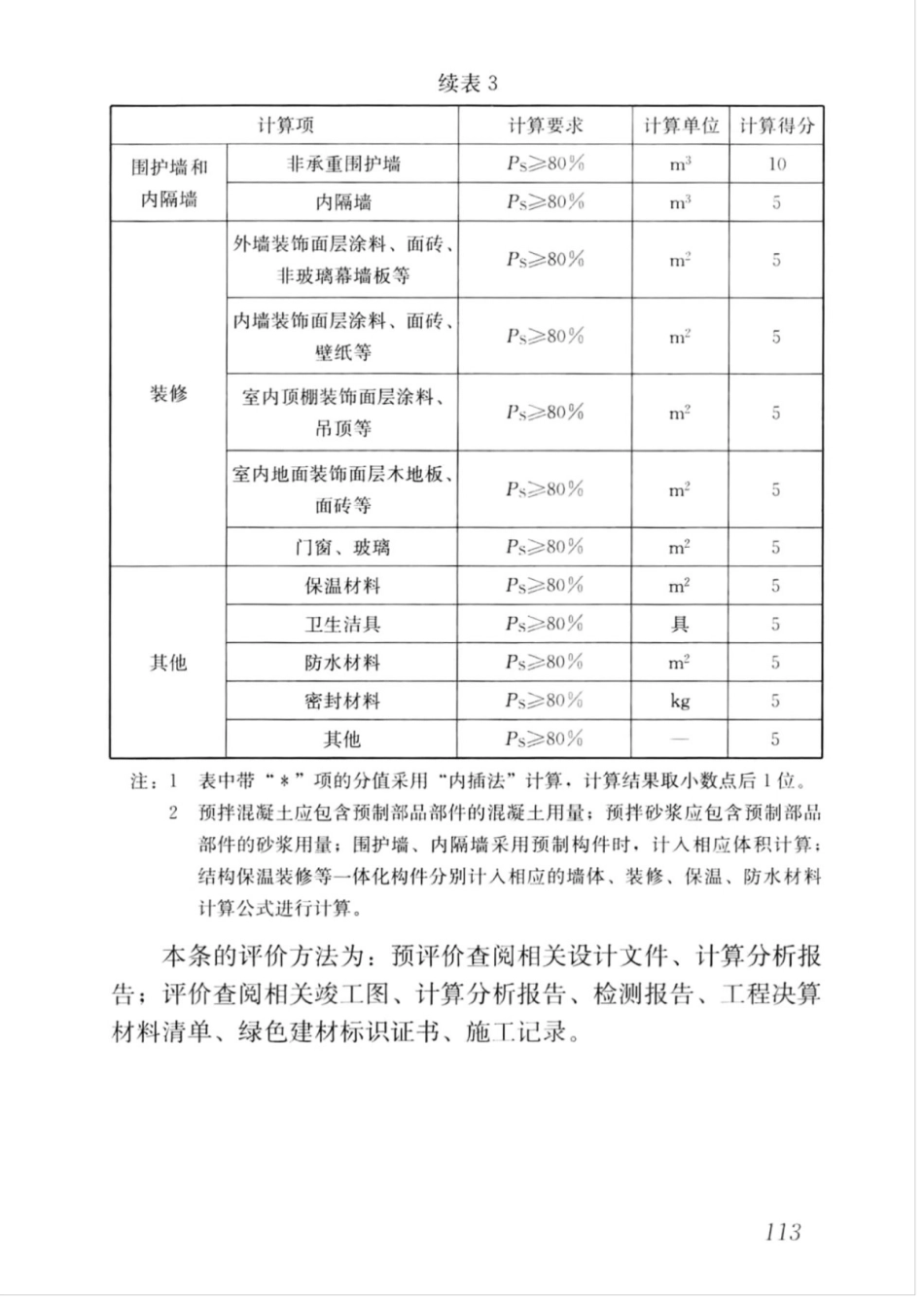 GBT_50378-2019_绿色建筑评价标准_121-140.pdf_第2页