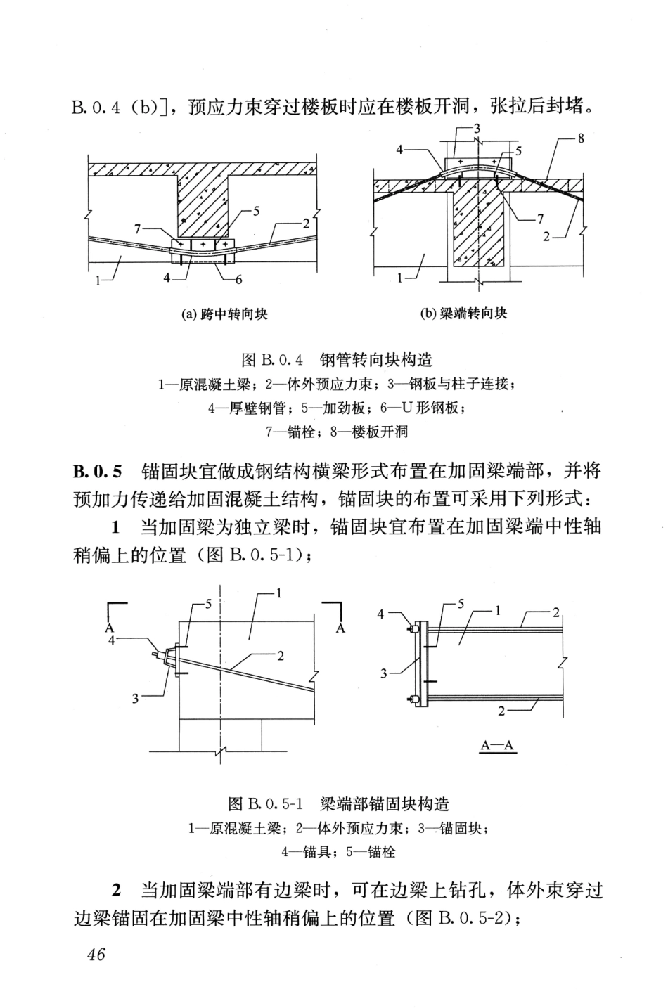 JGJT279-2012 建筑结构体外预应力加固技术规程_55-72.pdf_第2页