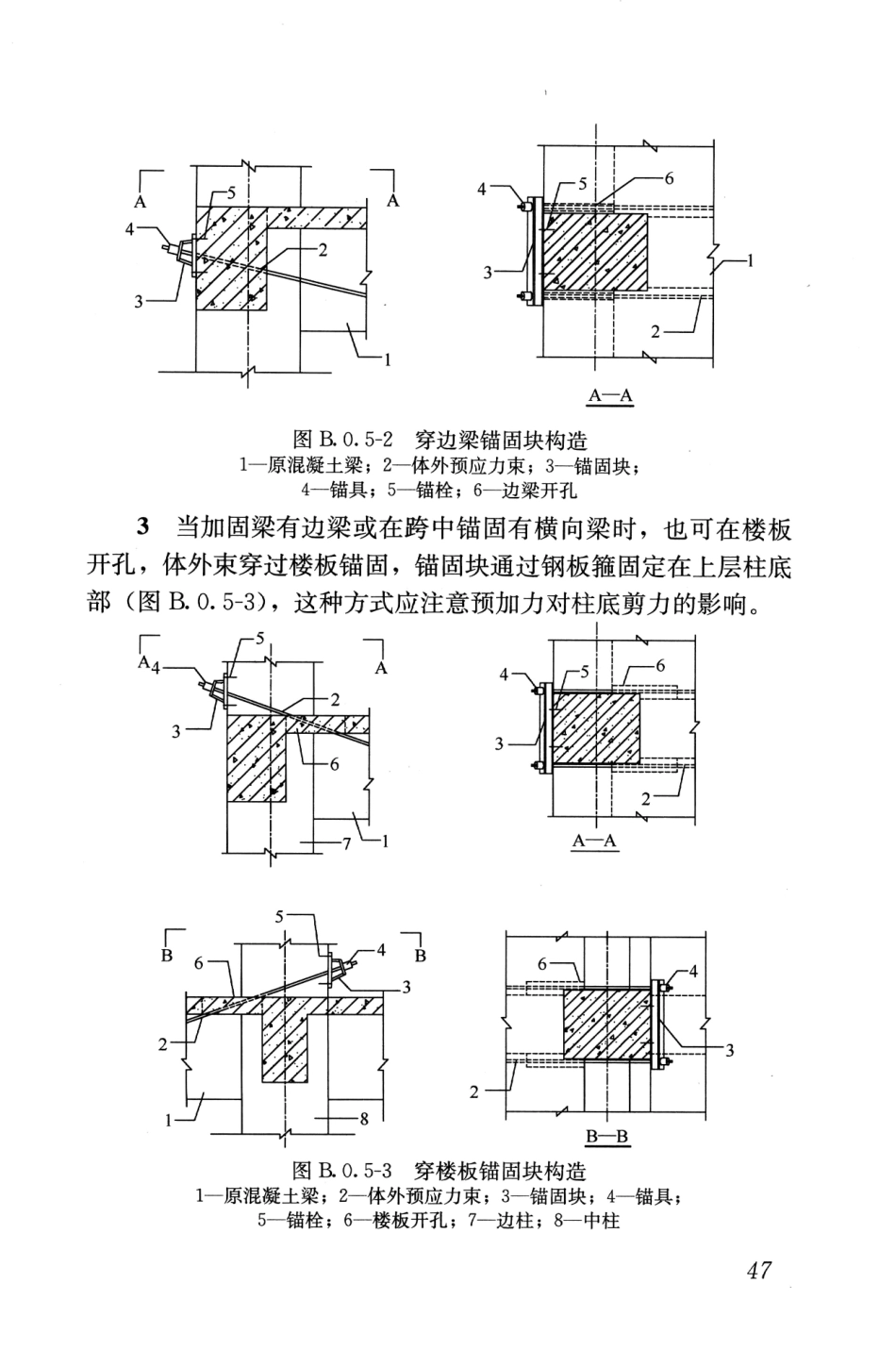 JGJT279-2012 建筑结构体外预应力加固技术规程_55-72.pdf_第3页