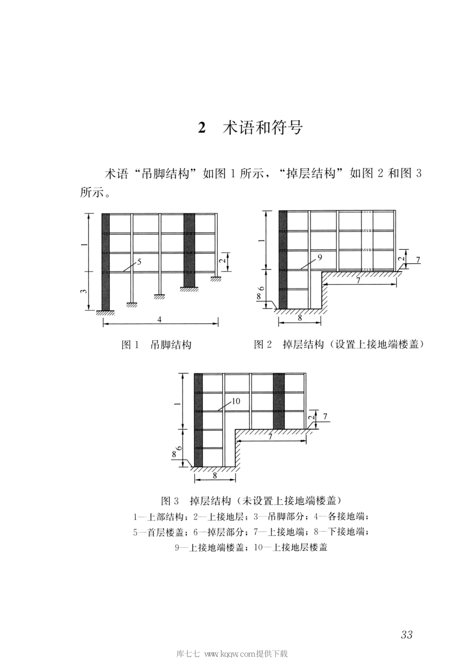 JGJT472-2020山地建筑结构设计标准_41-60.pdf_第2页