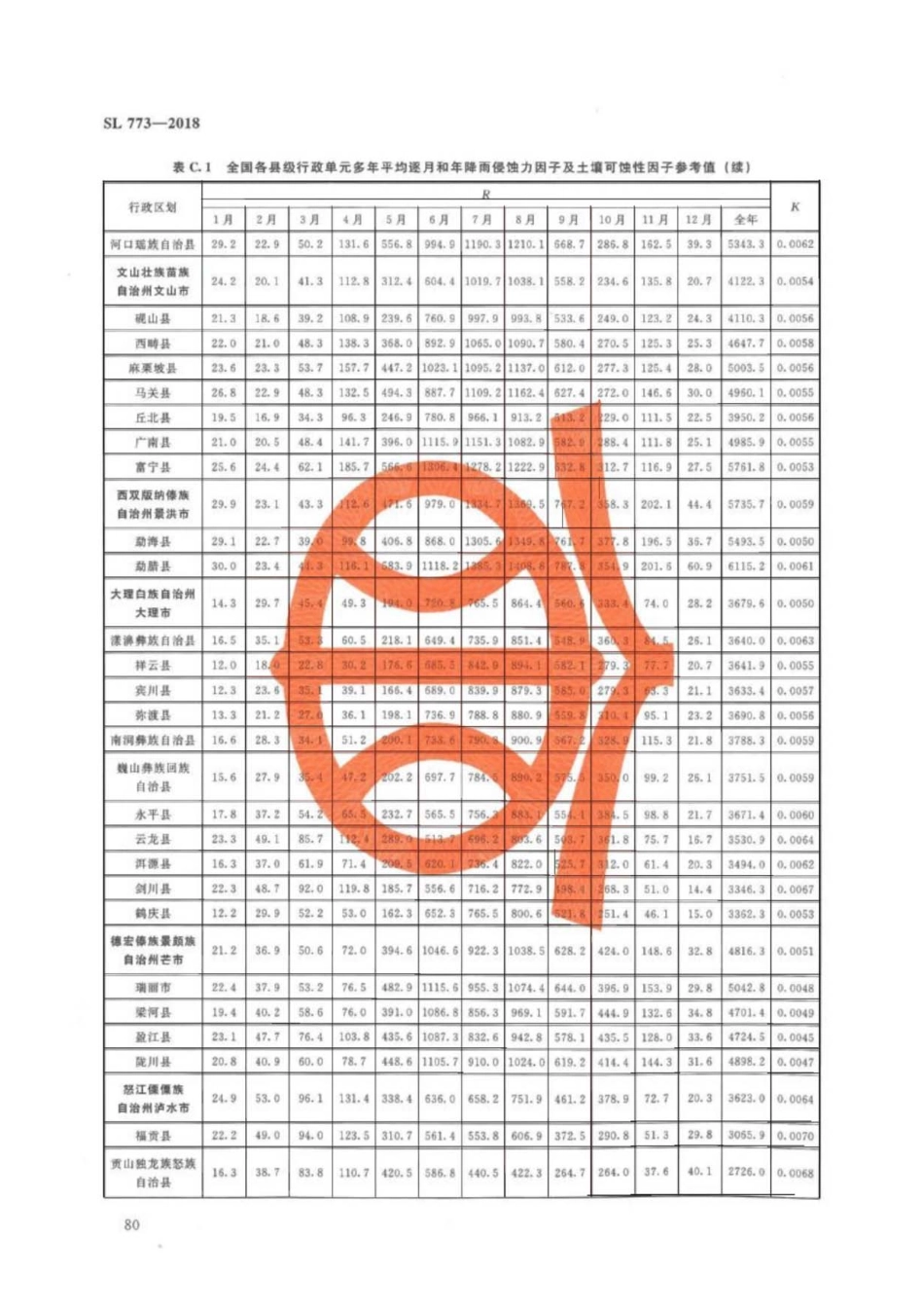 SL 773-2018 生产建设项目土壤流失量测算导则_83-123.pdf_第2页