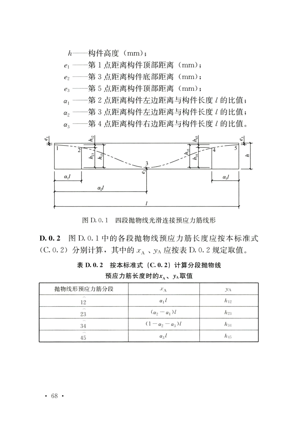 T∕CECS 800-2021 混凝土结构钢筋详图设计标准_79-104.pdf_第1页