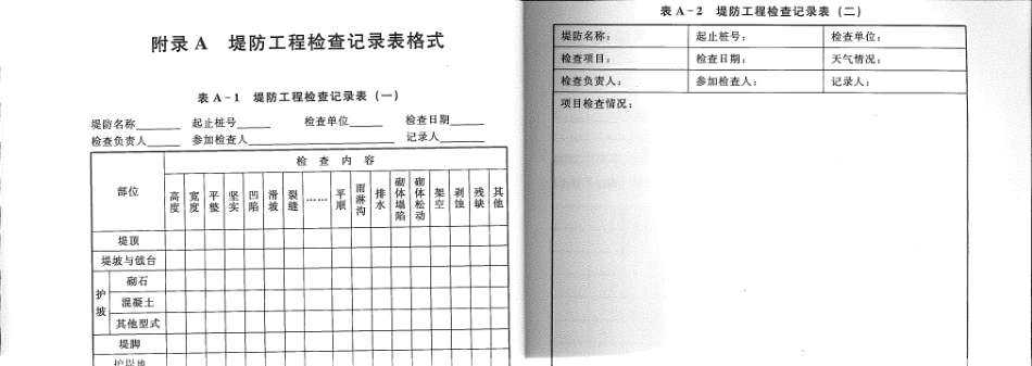 SL595-2013堤防工程养护修理规程_56.pdf_第1页