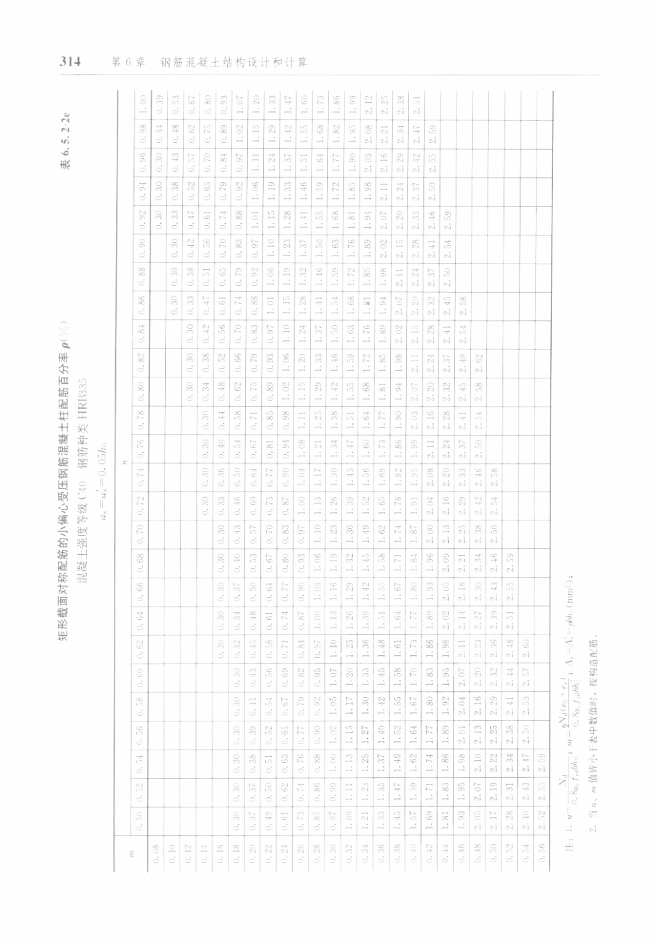 防空地下室结构设计手册_321-400.pdf_第3页