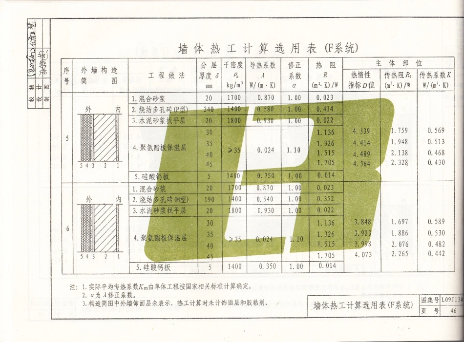 L09J130-公共建筑节能保温构造详图_51-75.pdf_第1页