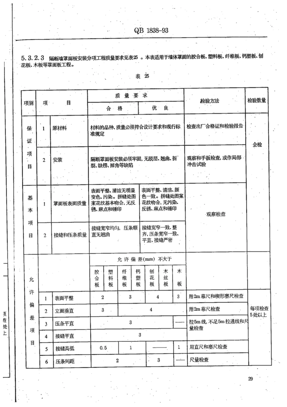 QB 1838-1993 室内装饰工程质量规范_31-60.pdf_第1页