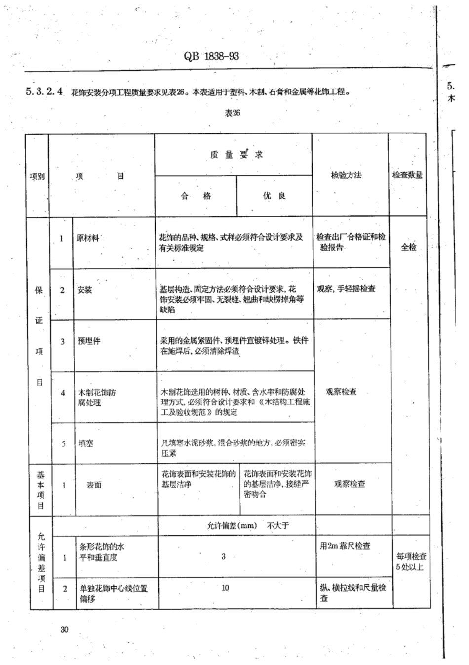 QB 1838-1993 室内装饰工程质量规范_31-60.pdf_第2页