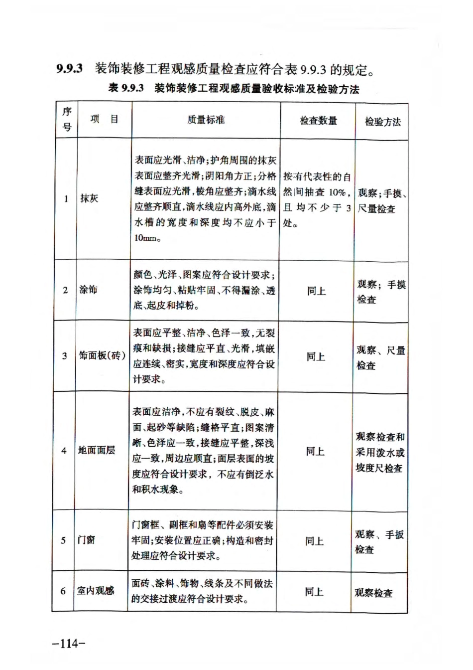 RFJ01-2015 人民防空工程质量验收与评价标准_121-180.pdf_第2页