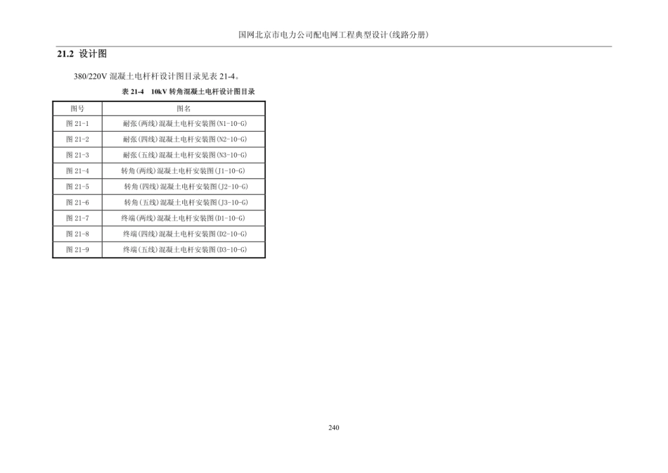 国网北京市电力公司配电网工程典型设计线路分册及电缆分册（2016年版）_241-320.pdf_第1页