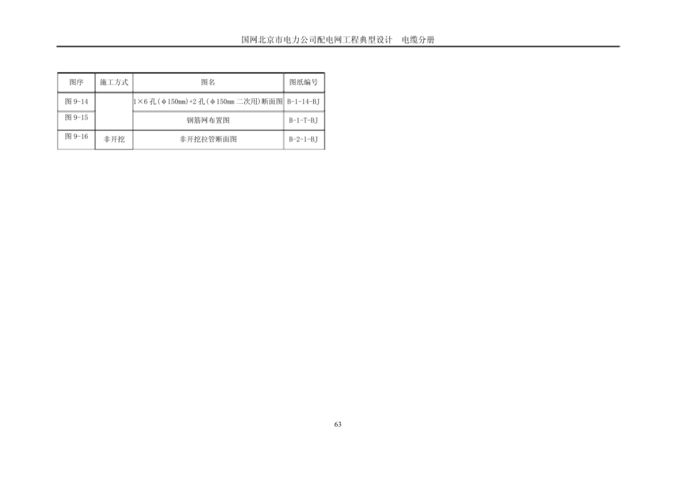 国网北京市电力公司配电网工程典型设计线路分册及电缆分册（2016年版）_321-400.pdf_第3页