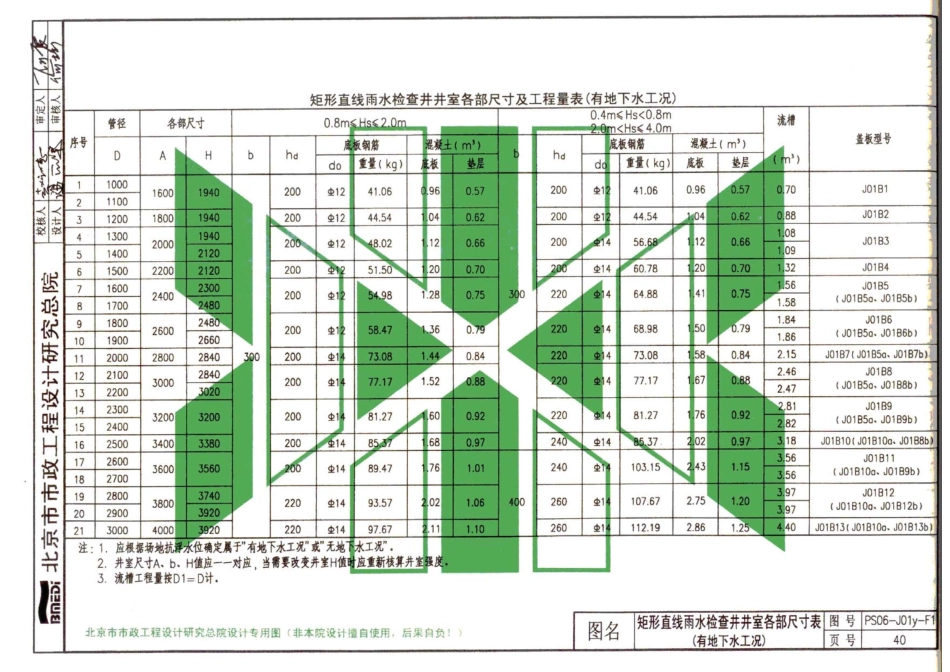 YBJ-PS06-2010混凝土模块砌体排水检查井_41-80.pdf_第3页