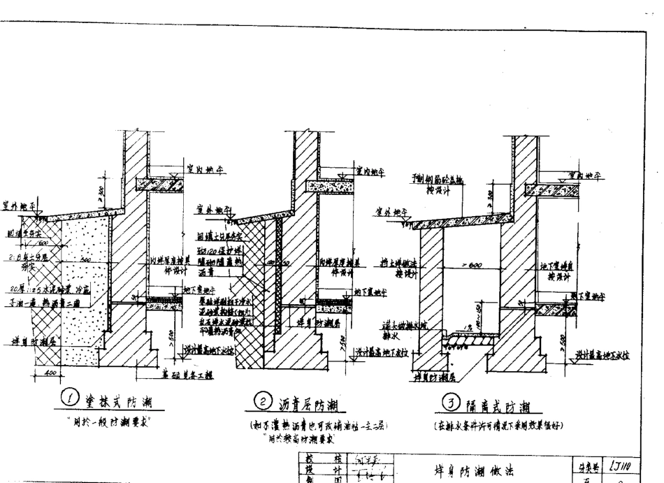 规范标准整理：LJ110 地下室防水.pdf_第3页