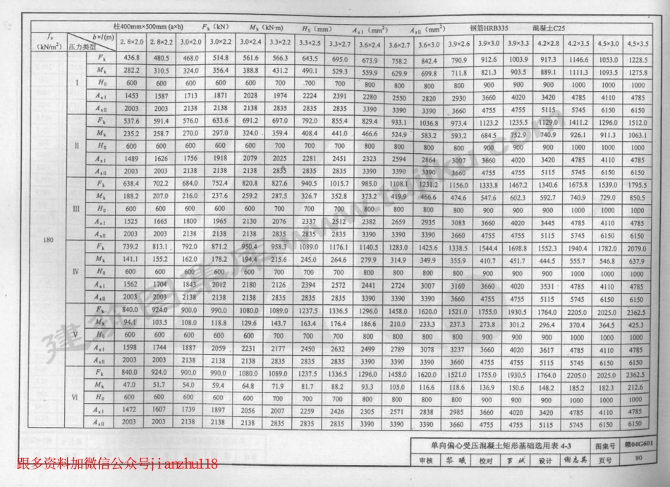 赣04G601 无筋扩展基础及扩展基础_91-118.pdf_第1页