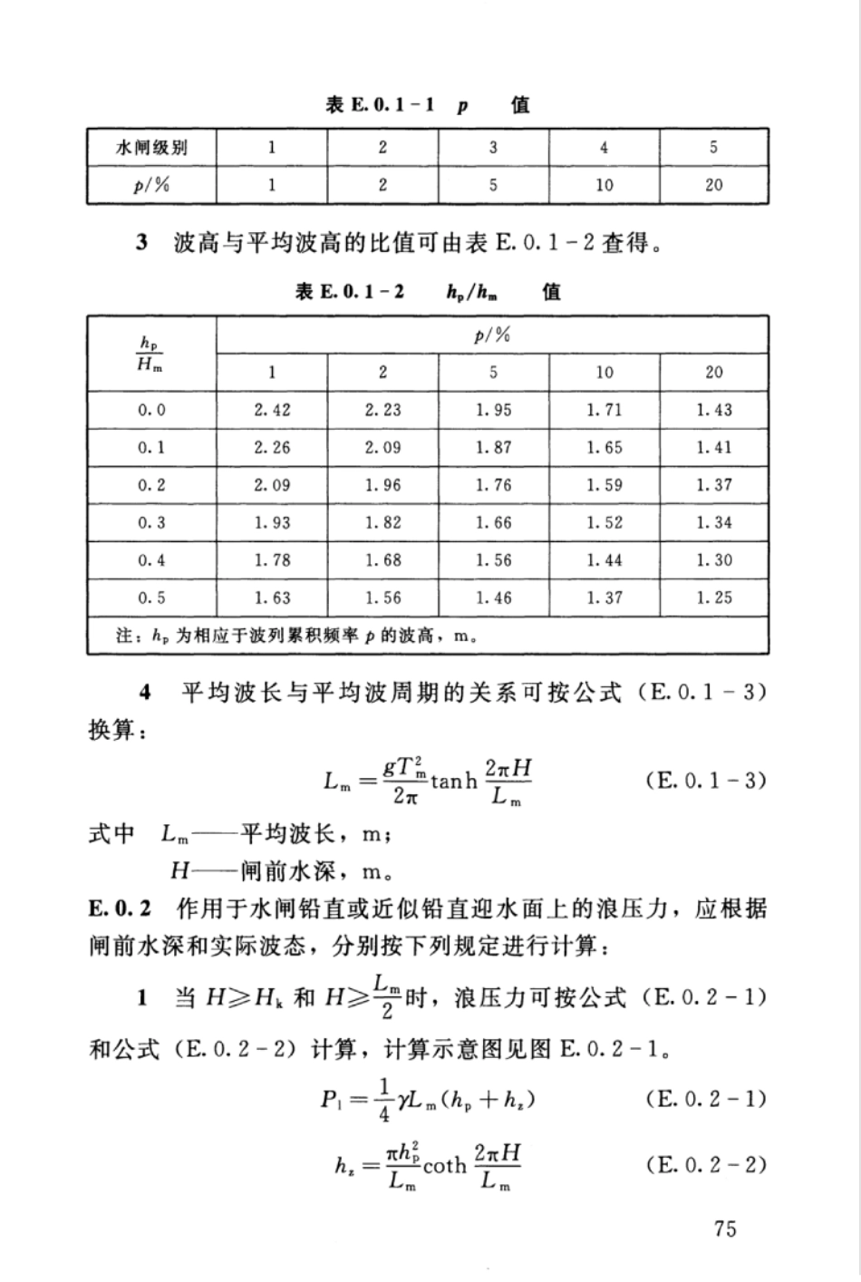 SL265-2016 水闸设计规范_81-120.pdf_第3页