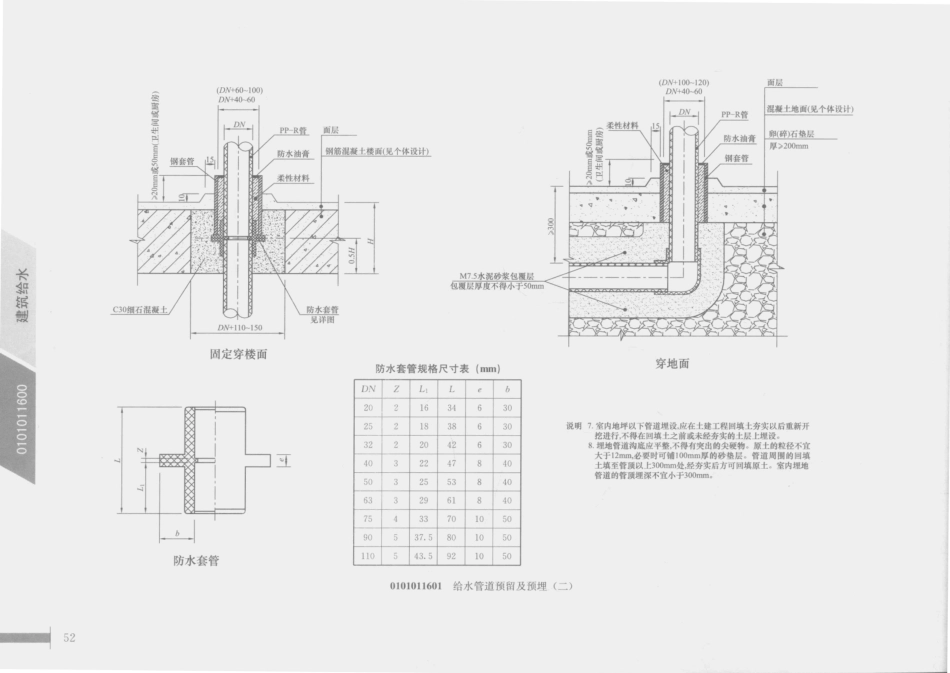 国家电网公司输变电工程标准工艺 6 标准工艺设计图集 变电土建工程部分_53-78.pdf_第2页