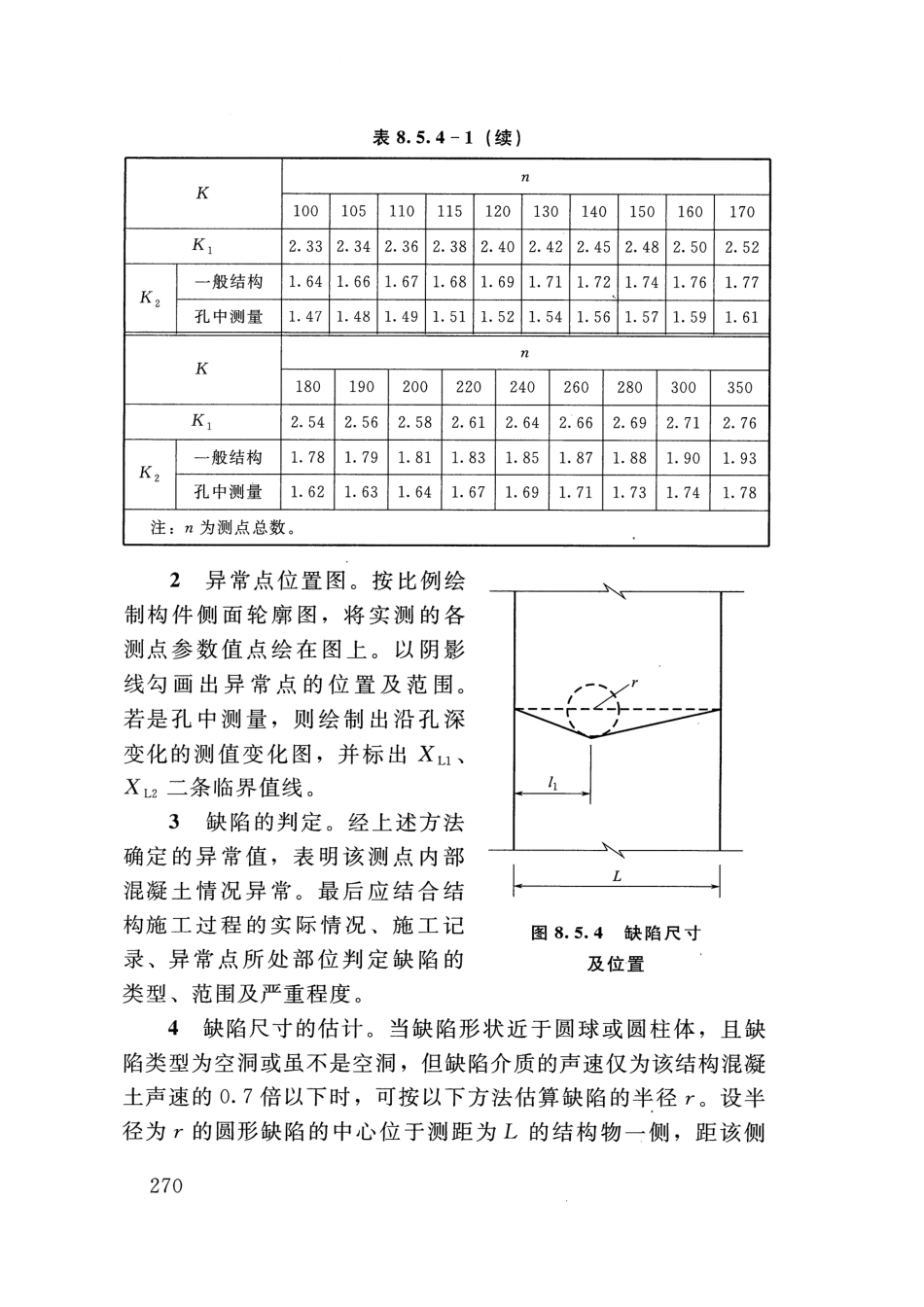 SLT 352-2020 水工混凝土试验规程_281-350.pdf_第3页