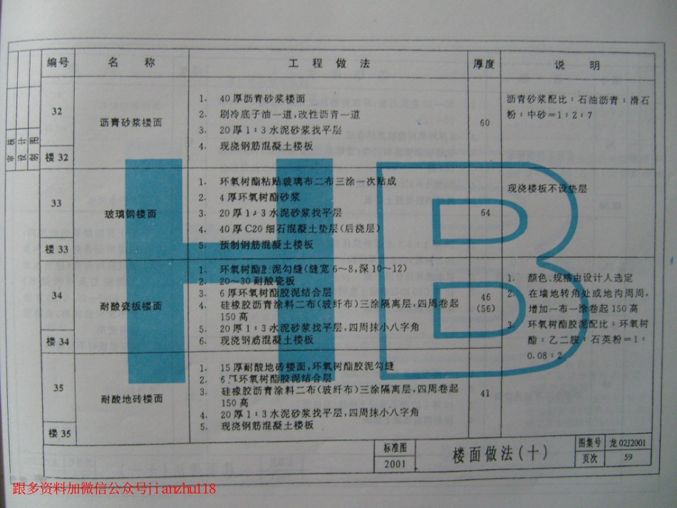 龙02J2001 工程做法_61-80.pdf_第1页