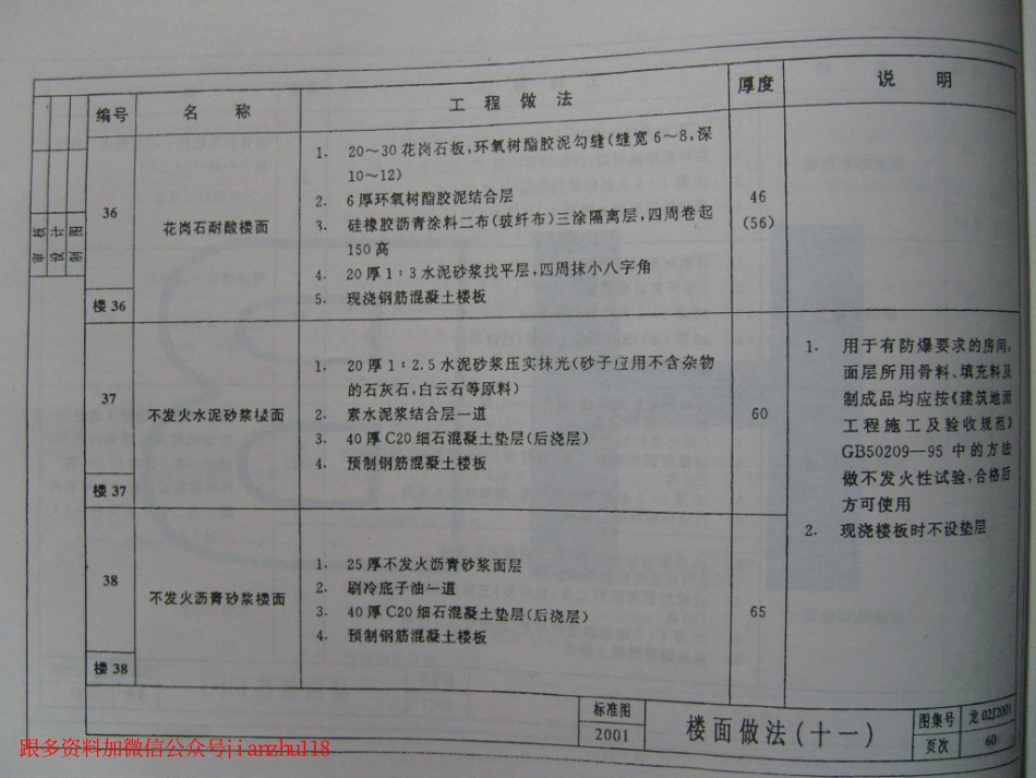 龙02J2001 工程做法_61-80.pdf_第2页