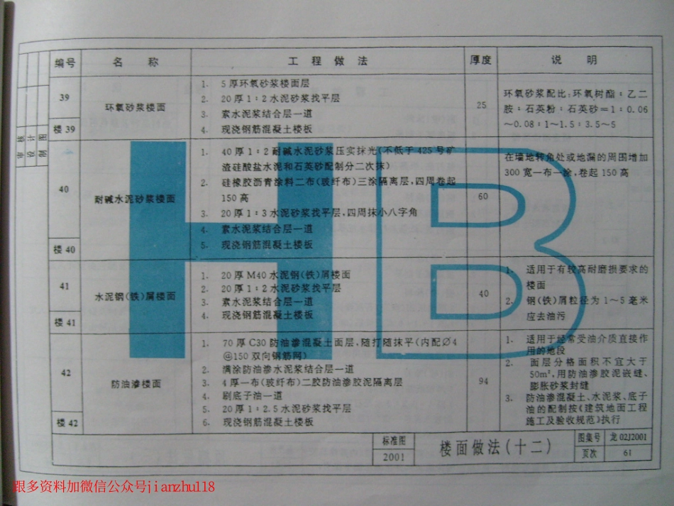龙02J2001 工程做法_61-80.pdf_第3页