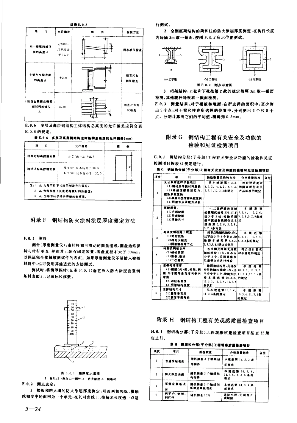 建筑工程施工质量验收规范汇编（修订版）_131-260.pdf_第1页