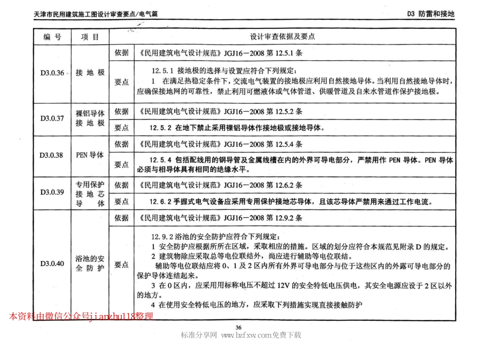 津08MS-D 天津市民用建筑施工图设计审查要点—电气篇_42-82.pdf_第1页