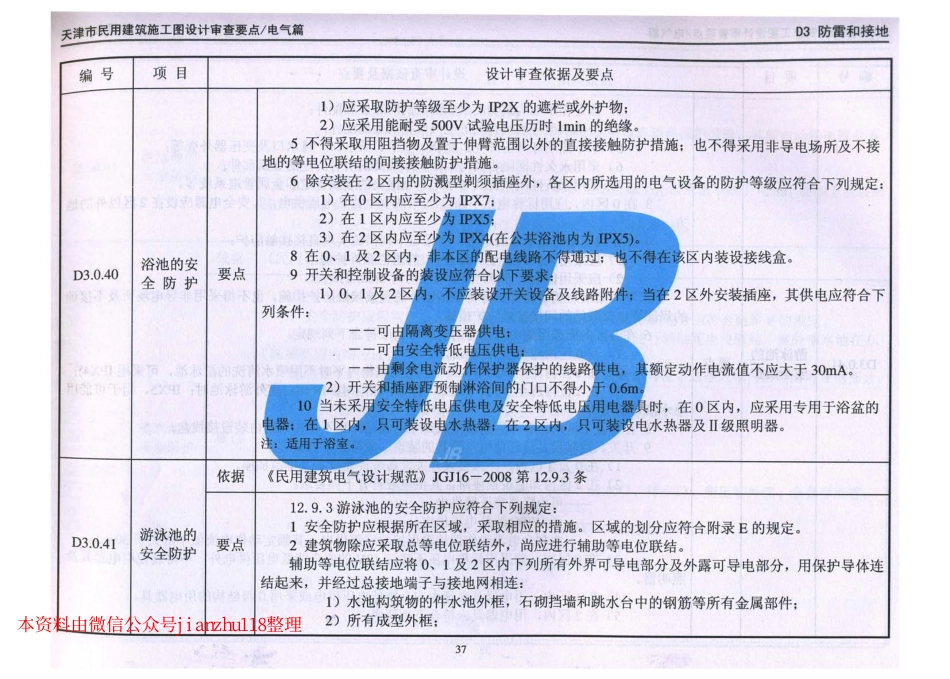 津08MS-D 天津市民用建筑施工图设计审查要点—电气篇_42-82.pdf_第2页