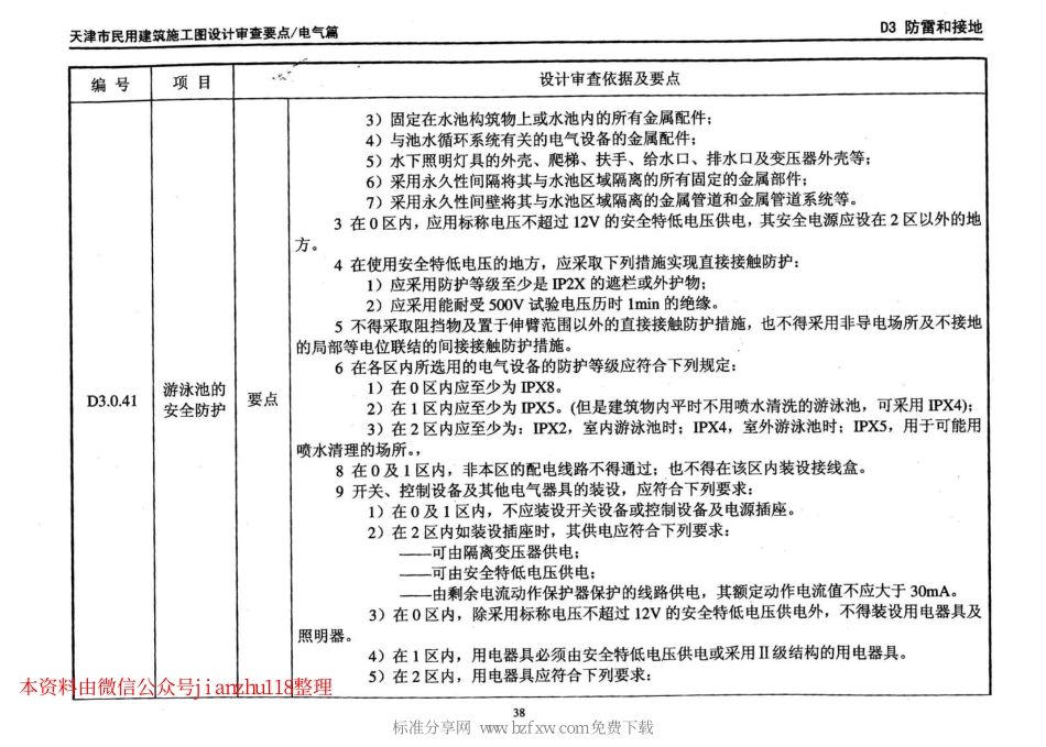 津08MS-D 天津市民用建筑施工图设计审查要点—电气篇_42-82.pdf_第3页