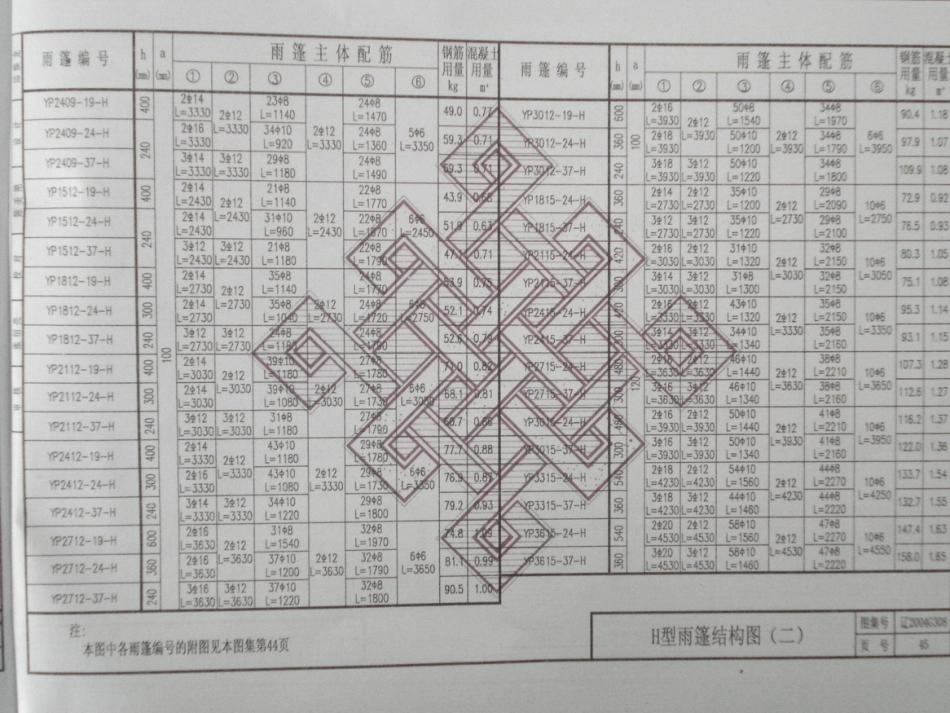 辽2004G308 钢筋混凝土雨篷_45-66.pdf_第2页