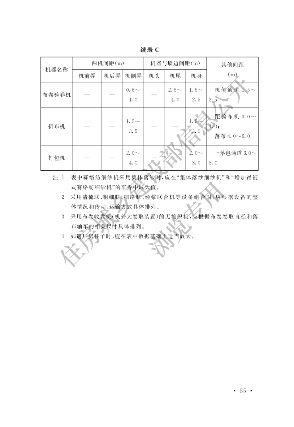 棉纺织工厂设计标准 GBT 50481－2019_61-79.pdf_第3页