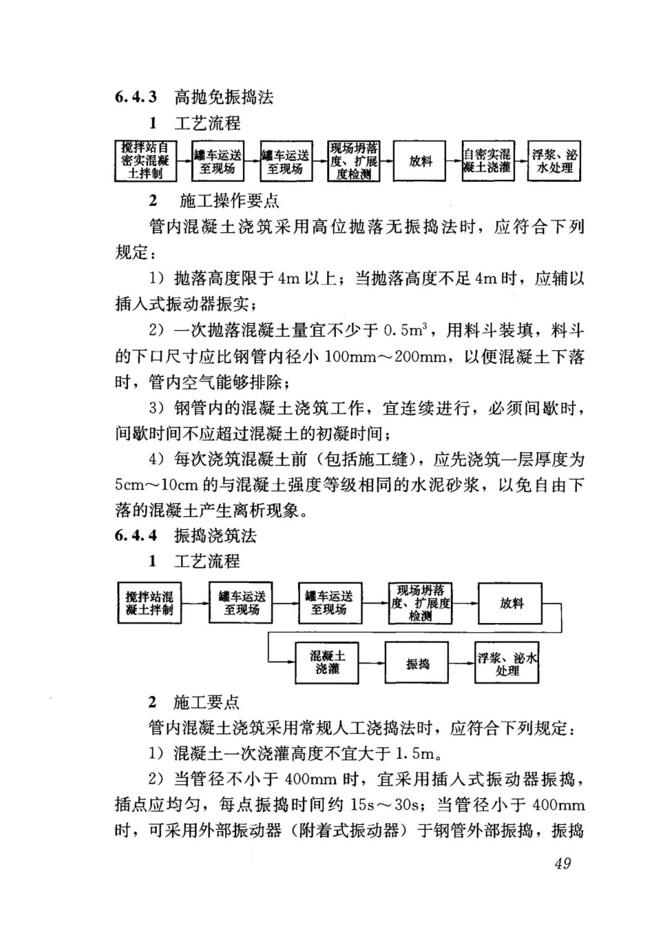 钢-混凝土组合结构工程施工技术标准2017_61-90.pdf_第2页